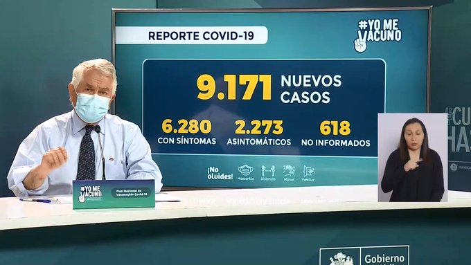 Ministro de Salud reitera llamado a respetar medidas preventivas ante incremento del contagio: hoy se registran 9.171 nuevos casos de covid19 en Chile