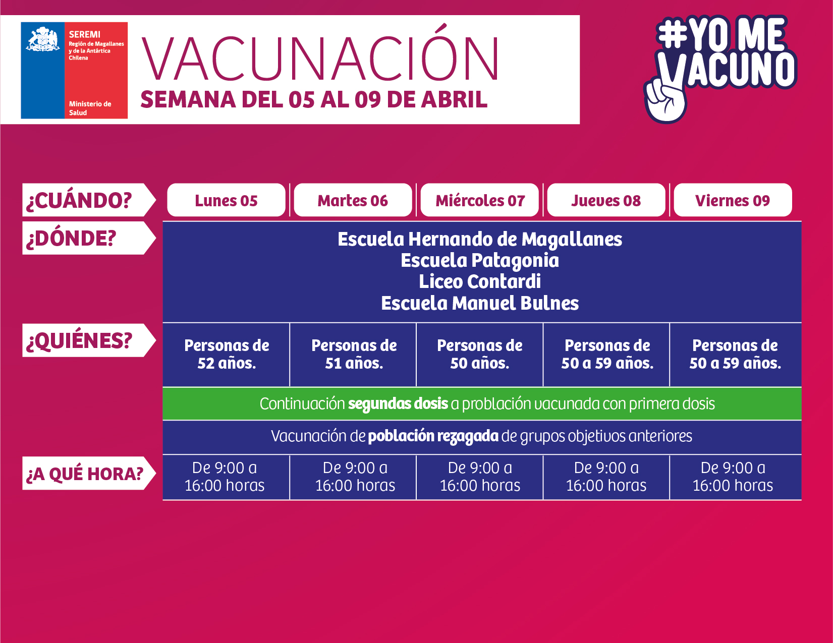 Vacunación contra el covid19 y la influenza en Punta Arenas: calendario para la semana que se inicia este lunes 5 de abril