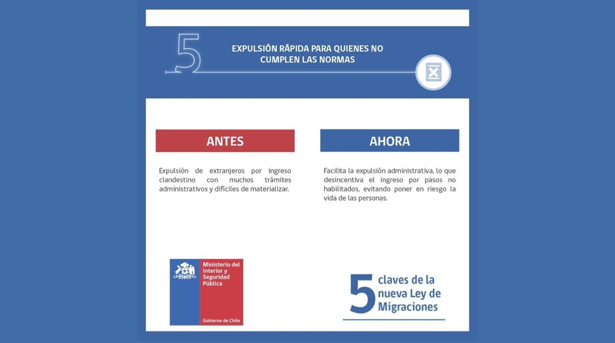 Cinco claves para comprender la nueva Ley de Migraciones
