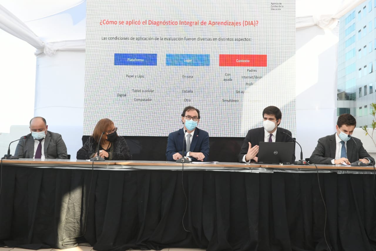 Estudiantes de enseñanza media no alcanzaron el 60% de los aprendizajes necesarios en 2020