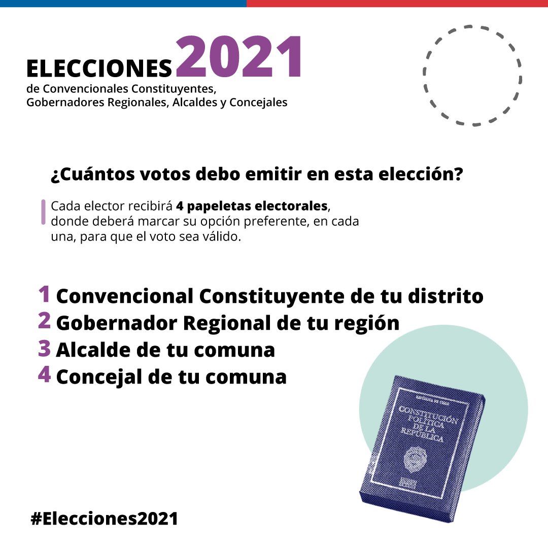 Sábado 15 y domingo 16 de mayo: elecciones de Gobernadores Regionales, Convencionales Constituyentes, Alcaldes y concejales