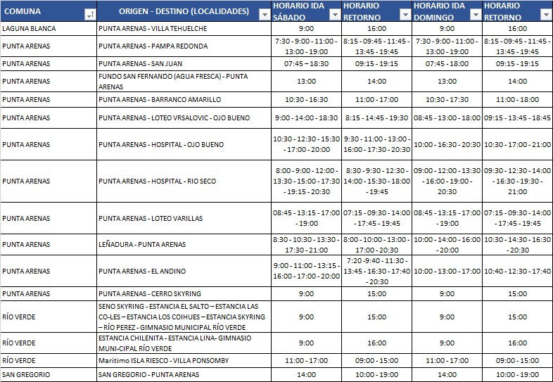 Horarios de buses de acercamiento en Magallanes para los días sábado 15 y domingo 6 de mayo