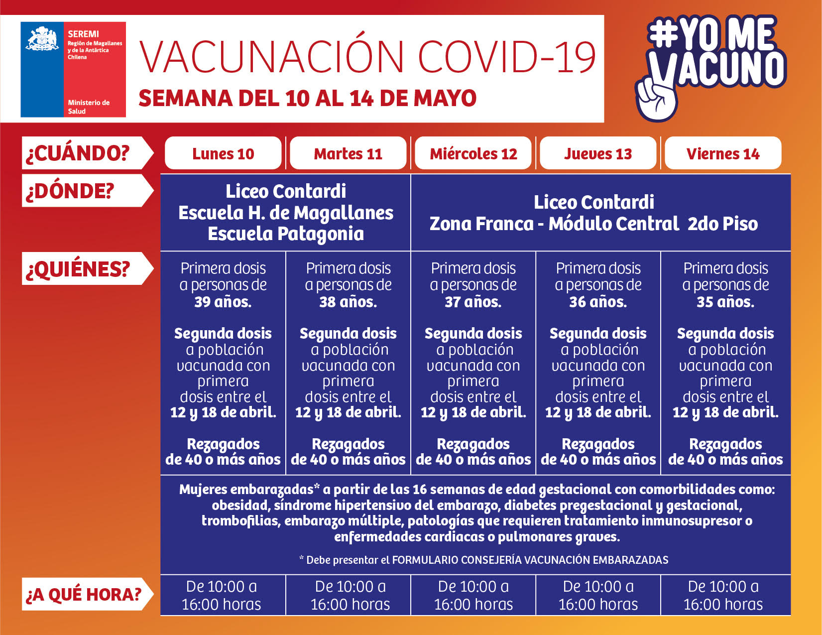 Vacunación contra covid19 e influenza en Punta Arenas: calendarios para la semana del 10 al 15 de mayo