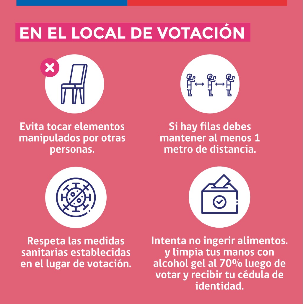 Medidas preventivas para concurrir a votar este sábado 15 y domingo 16 de mayo