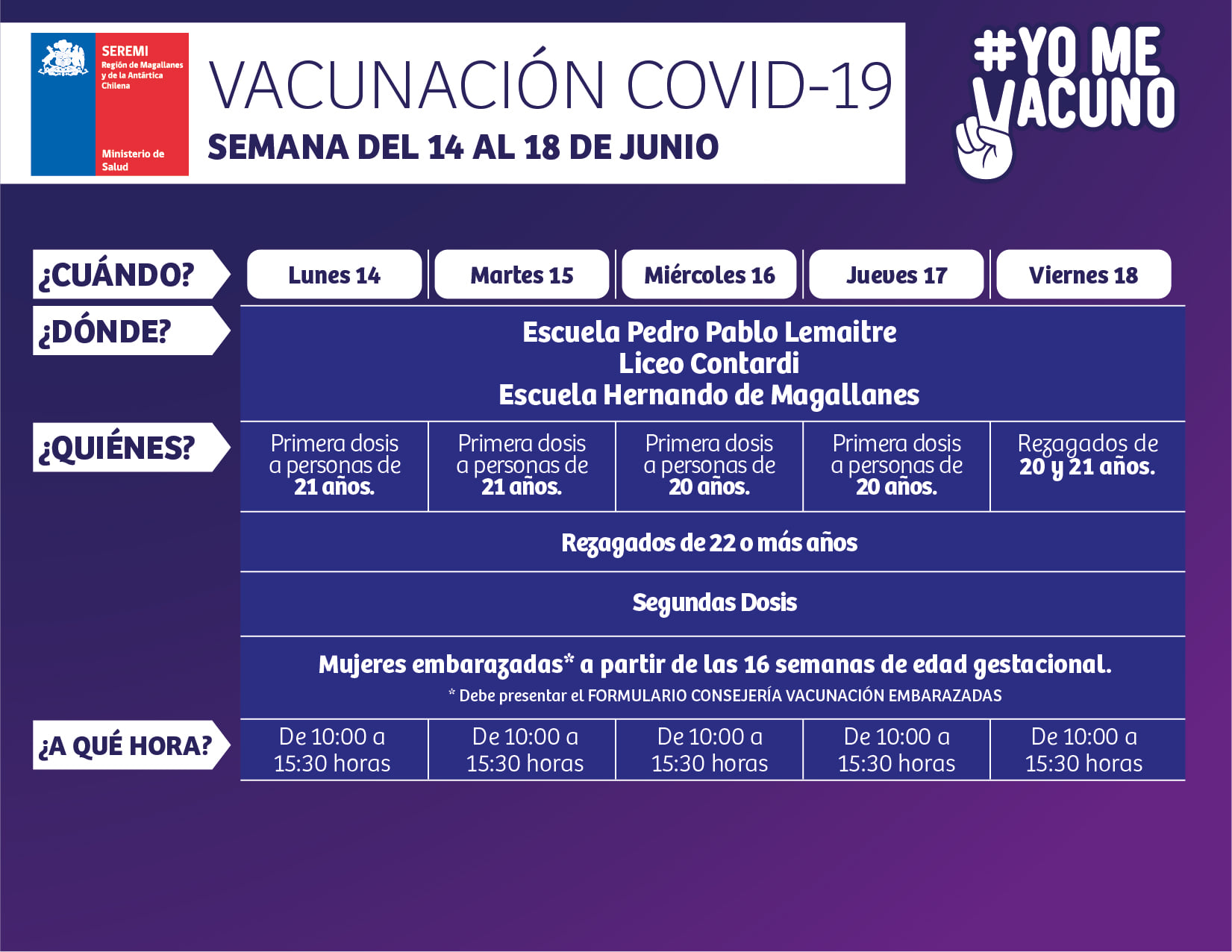Continúa hoy vacunación contra Covid19 en tres establecimientos educacionales de Punta Arenas