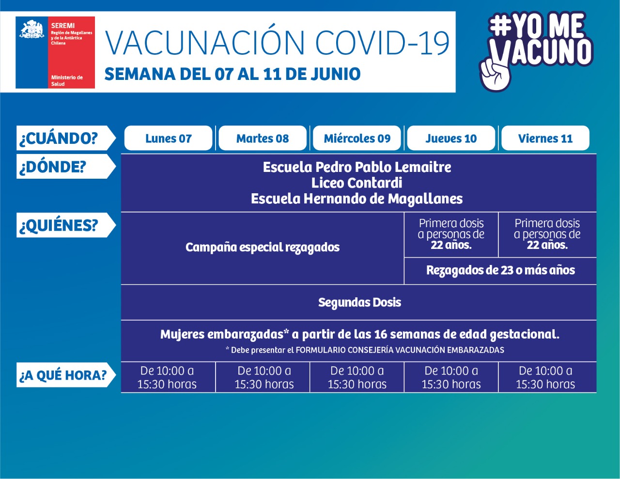 Calendario de vacunación contra influenza y covid19 en la comuna de Punta Arenas