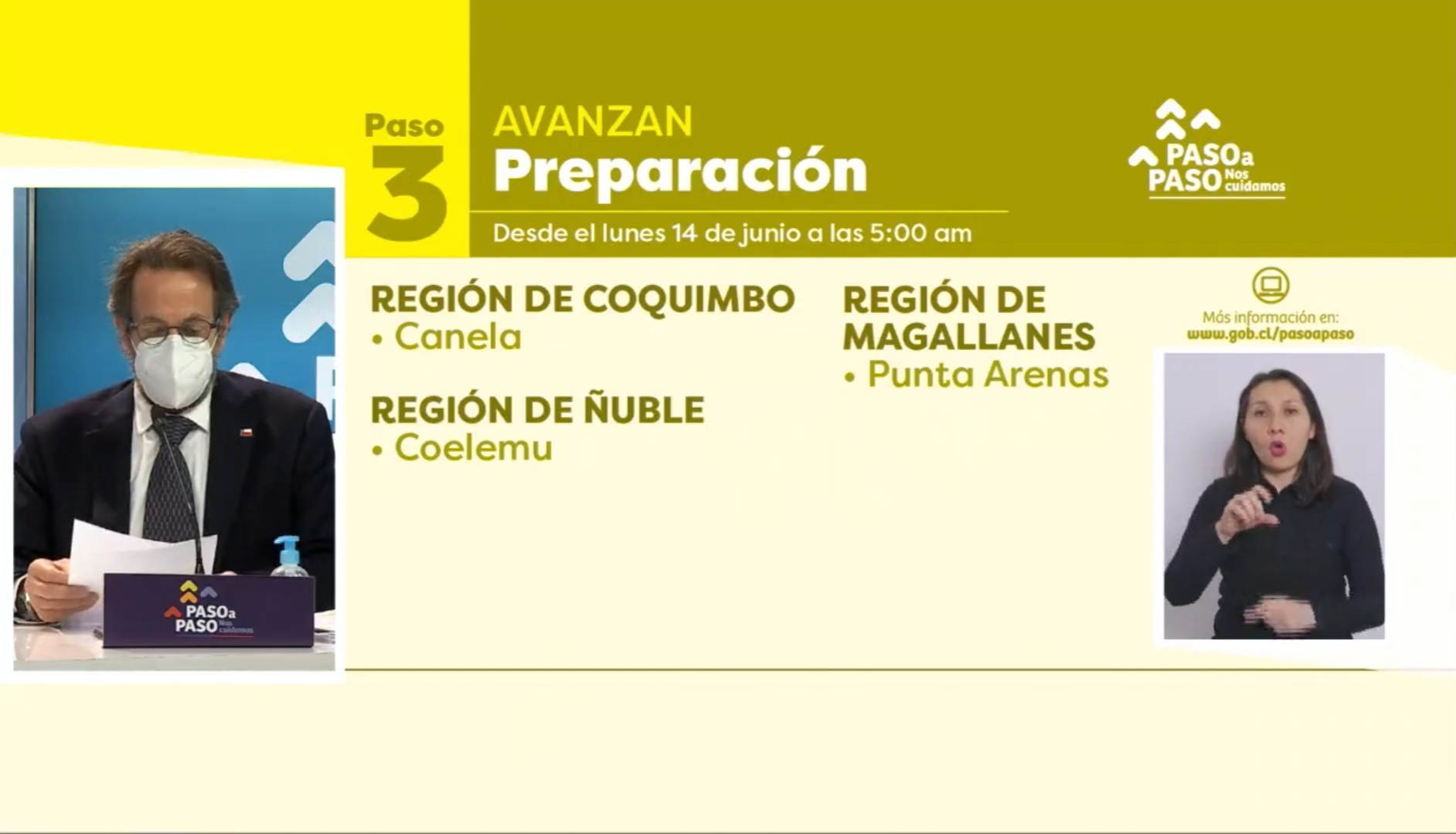 Desde el lunes 14 de junio, la comuna de Punta Arenas avanza a Fase 3 de Preparación