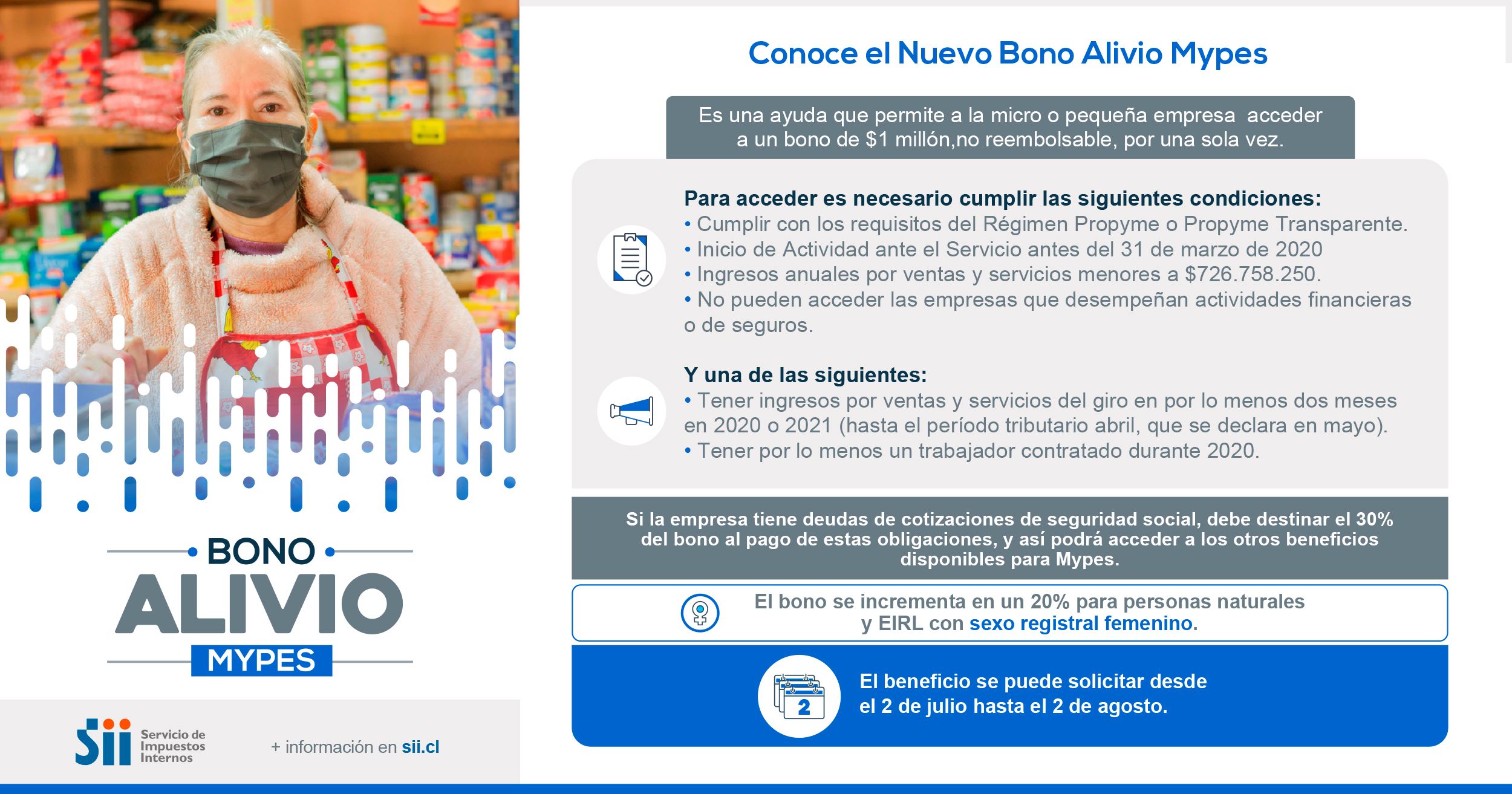 Ya se puede postular al Bono Alivio Mypes para micro y pequeñas empresas