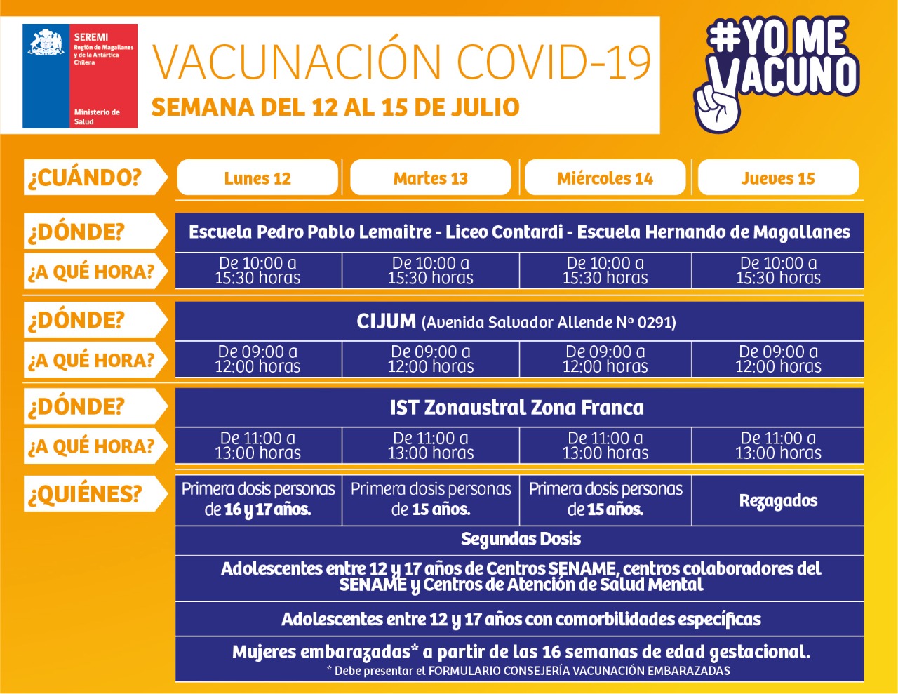 Calendario de vacunación contra covid19: semana del 12 al 15 de julio en Punta Arenas
