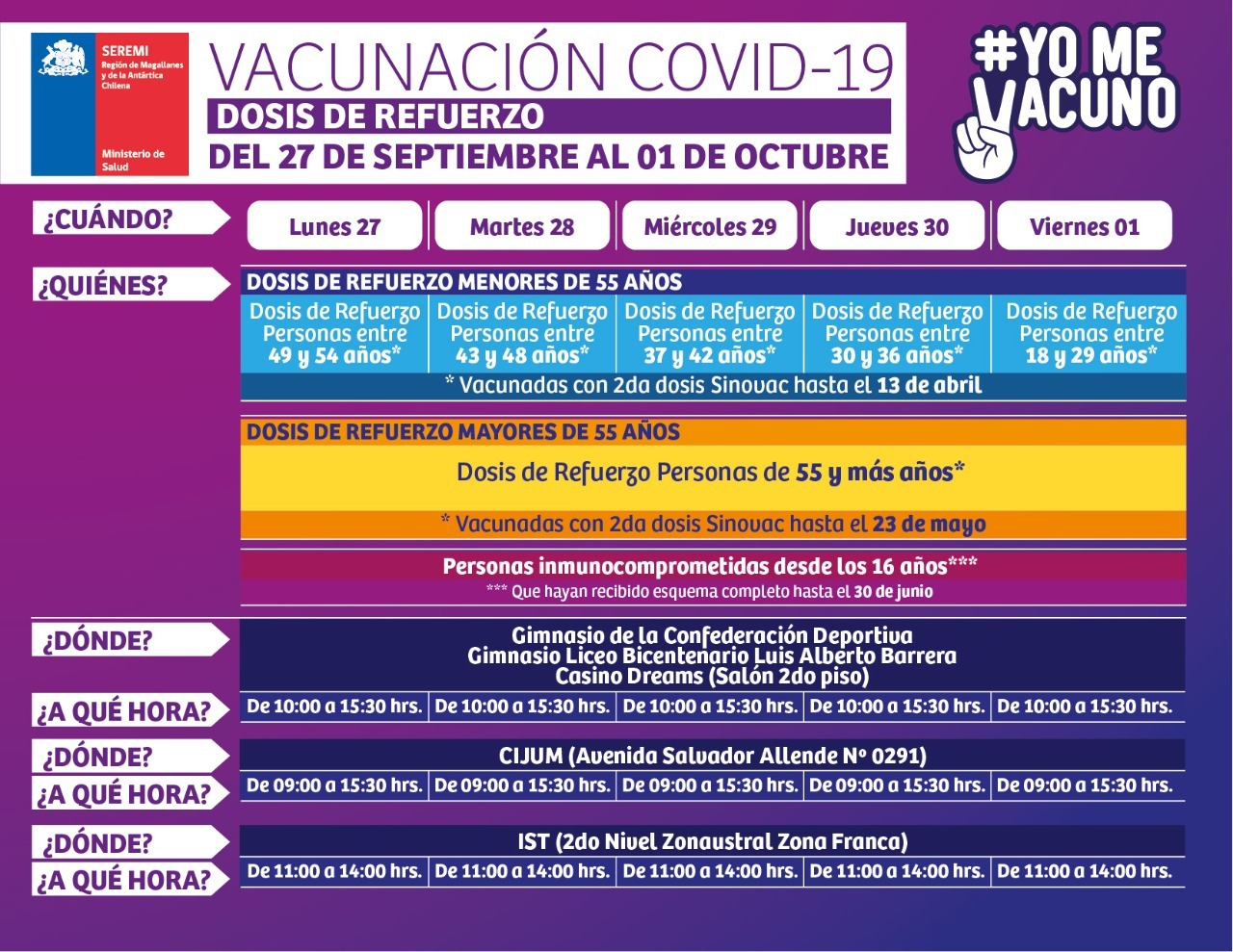 Calendario de Dosis de refuerzo y vacunación contra covid 19 en la semana del 27 al 1 de octubre en Magallanes