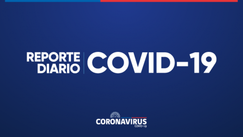 COVID-19 en el país: se reportan 1.800 nuevos casos y 49.894 exámenes a nivel nacional en las últimas 24 horas con una positividad de 3,39%