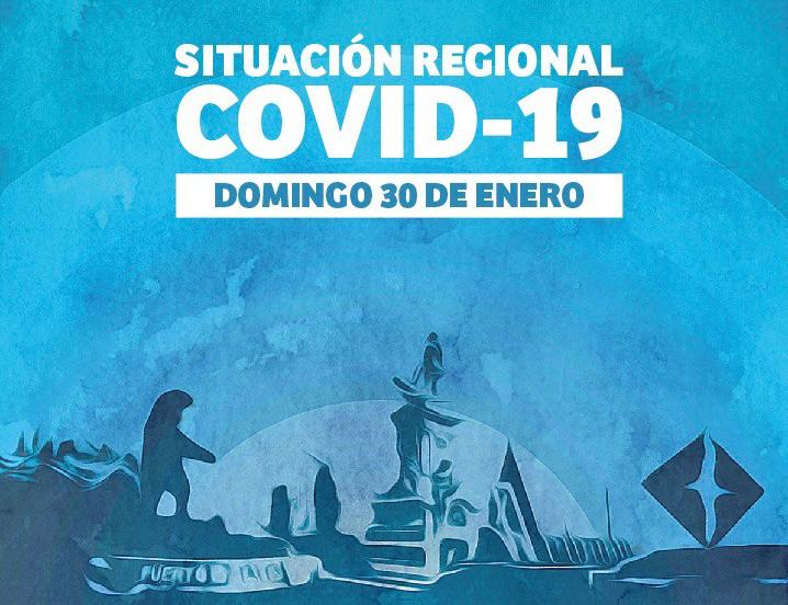 Región de Magallanes hoy domingo 30 de enero, reporta 528 casos nuevos de coronavirus