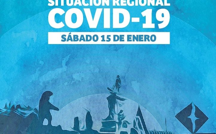 315 casos de coronavirus informó la autoridad sanitaria para Magallanes.
