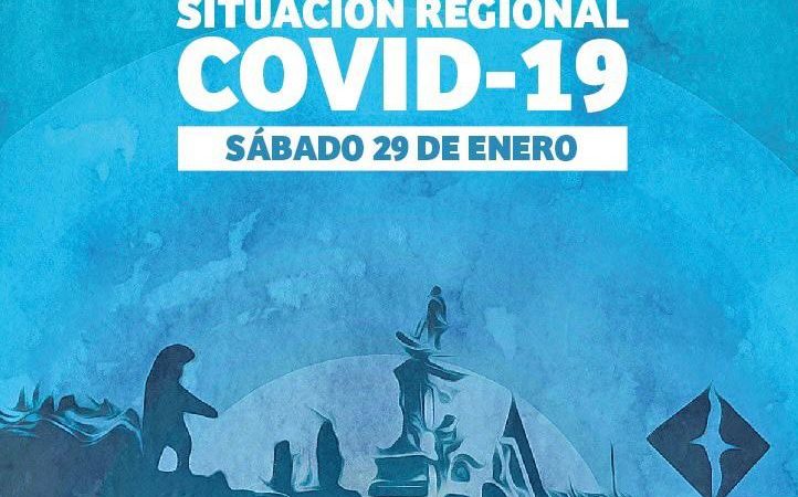 Región de Magallanes reporta 417 casos nuevos de coronavirus hoy sábado 29 de enero