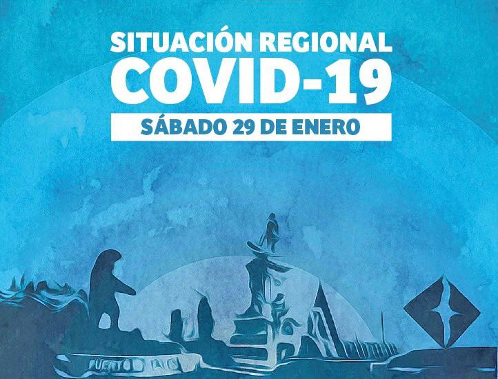 Región de Magallanes reporta 417 casos nuevos de coronavirus hoy sábado 29 de enero