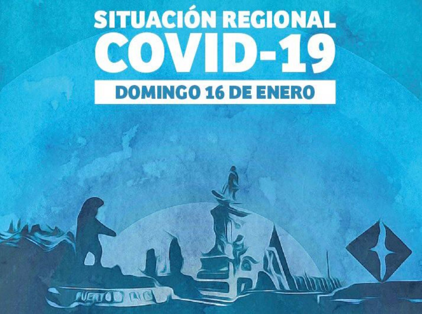 332 nuevos contagios por Covid-19 para Magallanes informa Epivigila