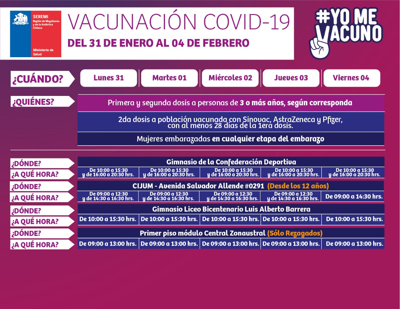 Calendarios de vacunación contra el covid19 en Punta Arenas, dosis de refuerzo y 4a dosis, semana del 31 enero al 4 de febrero
