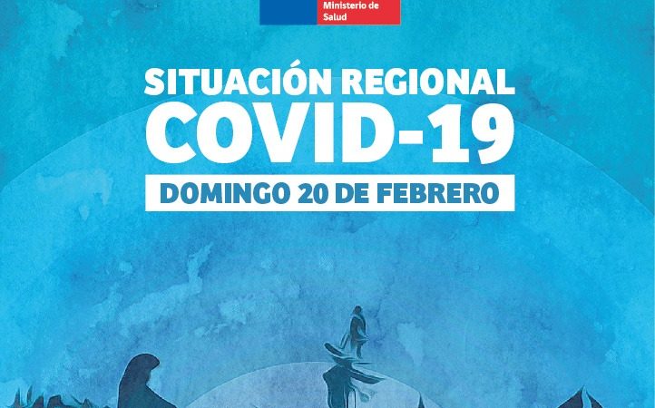260 nuevos casos de covid19 en Magallanes, se registran este domingo 20 de febrero