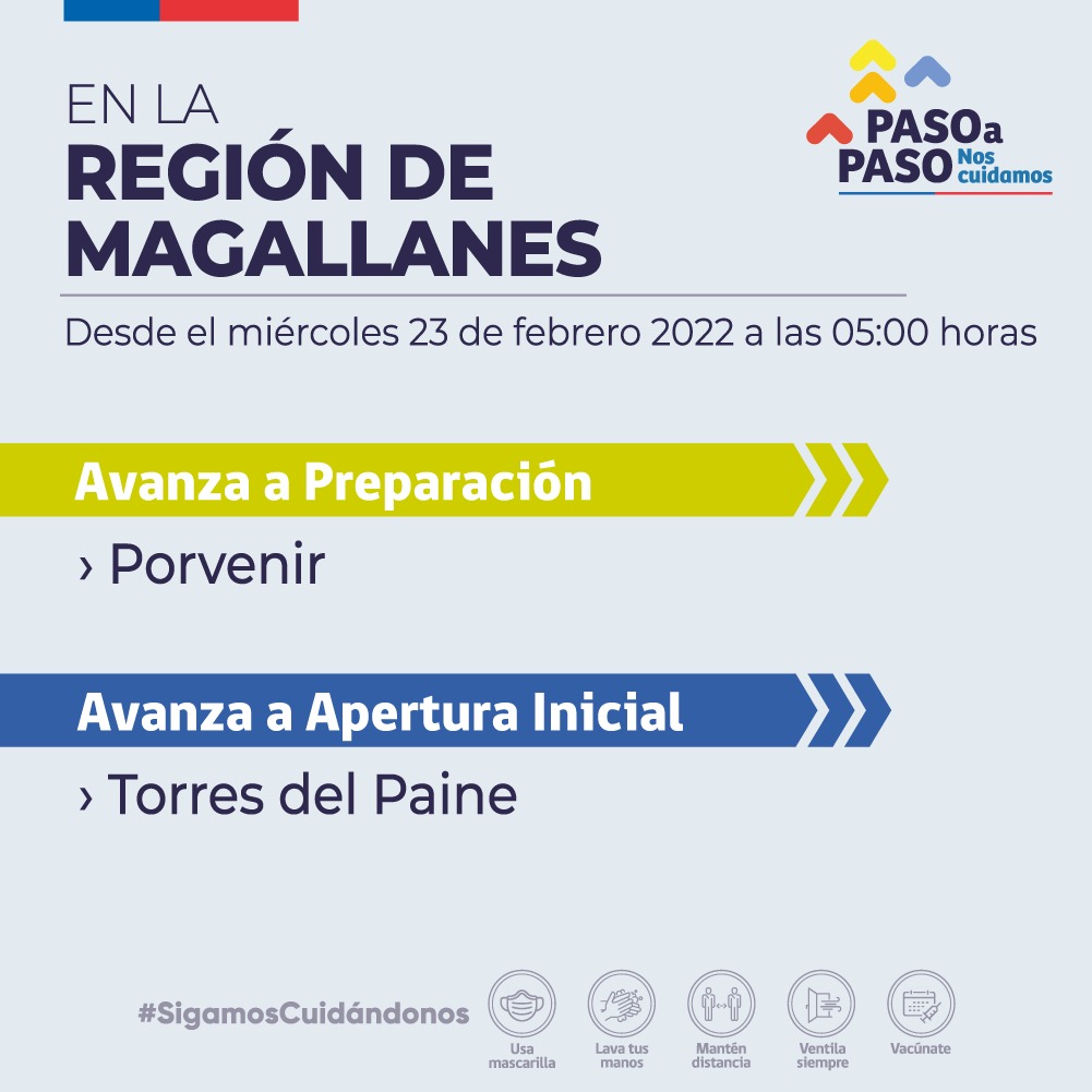 Porvenir y Torres del Paine avanzan en el plan Paso a Paso desde este miércoles 23 de febrero