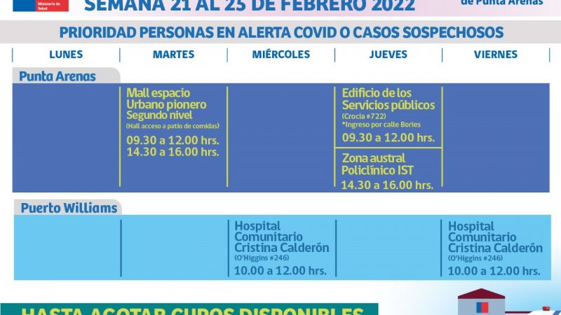 Toma de PCR y Antígeno en Magallanes, semana del 21 al 26 de febrero