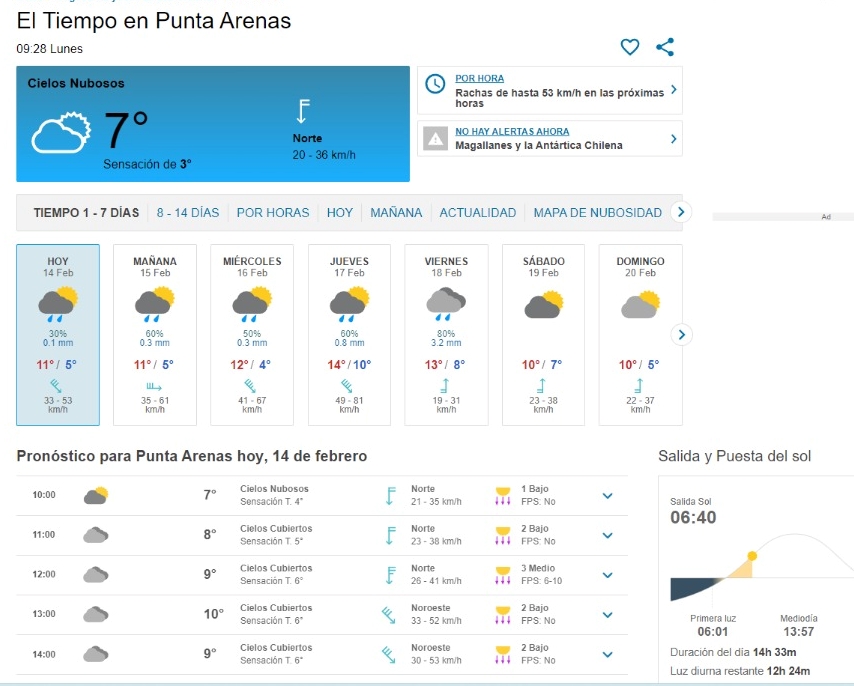 Vientos hasta 50 kmh continuarán este lunes 14 de febrero en Punta Arenas