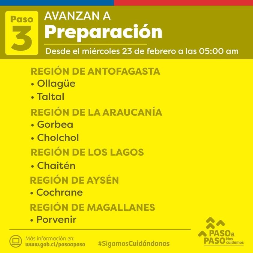 La comuna de Porvenir entró hoy en Fase 3 de Preparación