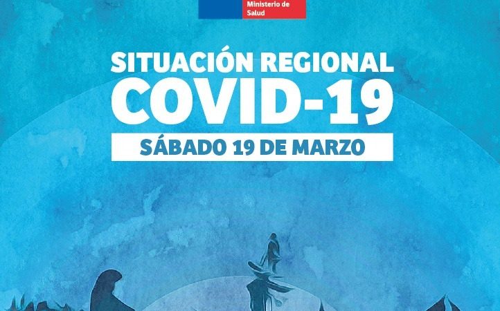 138 nuevos casos de covid19 se registran hoy sábado 19 de marzo en Magallanes