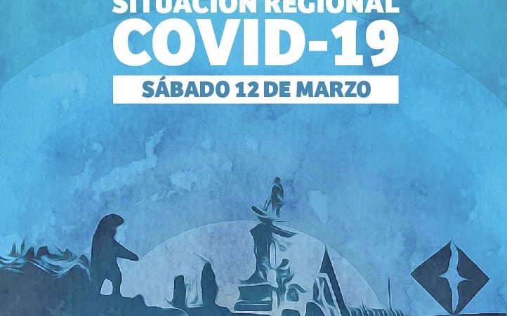 Magallanes hoy reporta 169 casos nuevos de coronavirus