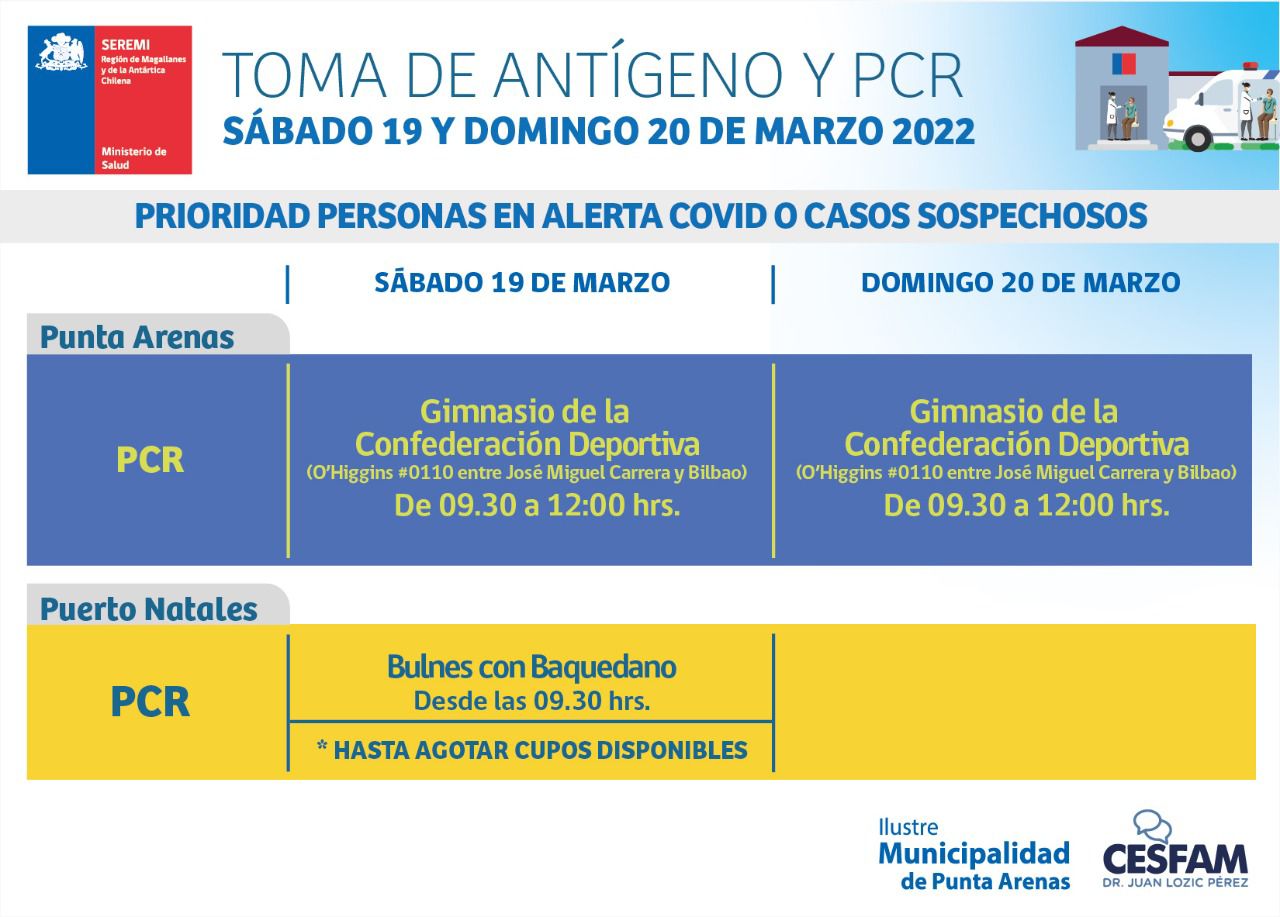 Toma de antígenos y PCR se efectuará este sábado 19 y domingo 20 de marzo en Punta Arenas