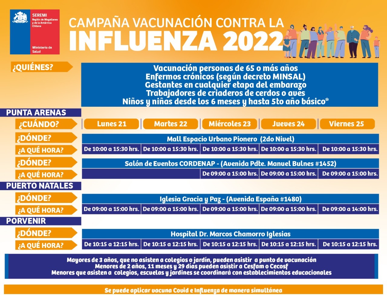 Calendario de vacunación contra la influenza: semana del 21 al 25 marzo en Punta Arenas, Puerto Natales y Porvenir