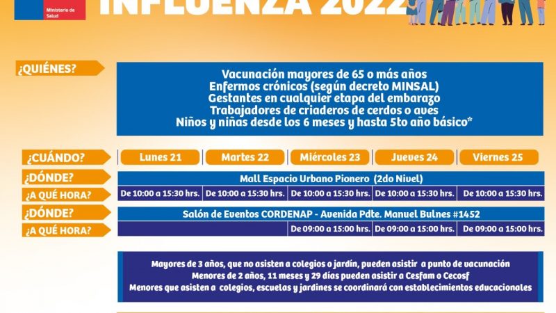 Calendario de vacunación contra la influenza en Magallanes, semana del 21 al 25 de marzo