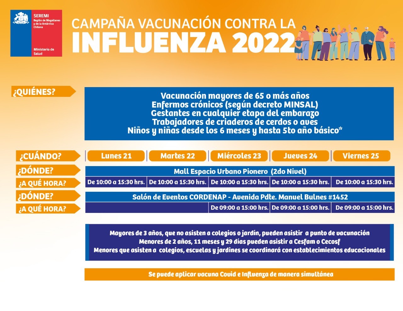 Calendario de vacunación contra la influenza en Magallanes, semana del 21 al 25 de marzo