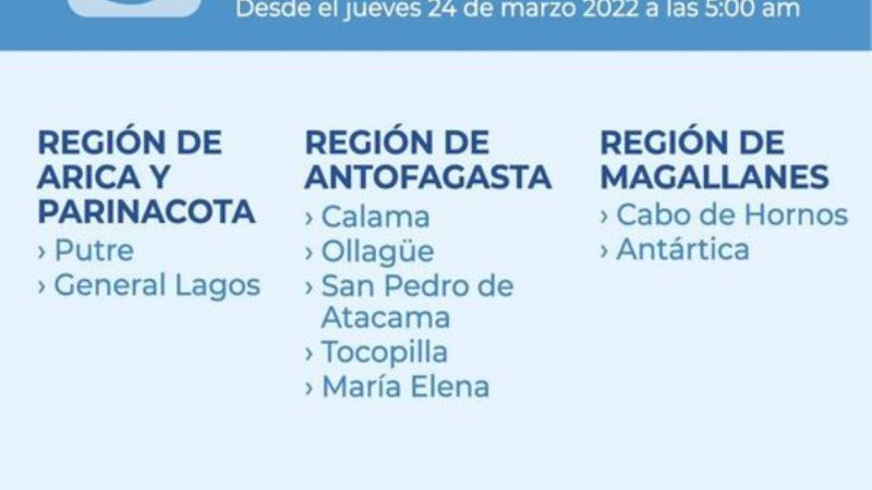 Comunas de Cabo de Hornos y Antártica avanzarán a Fase 5 en el Plan Paso a Paso