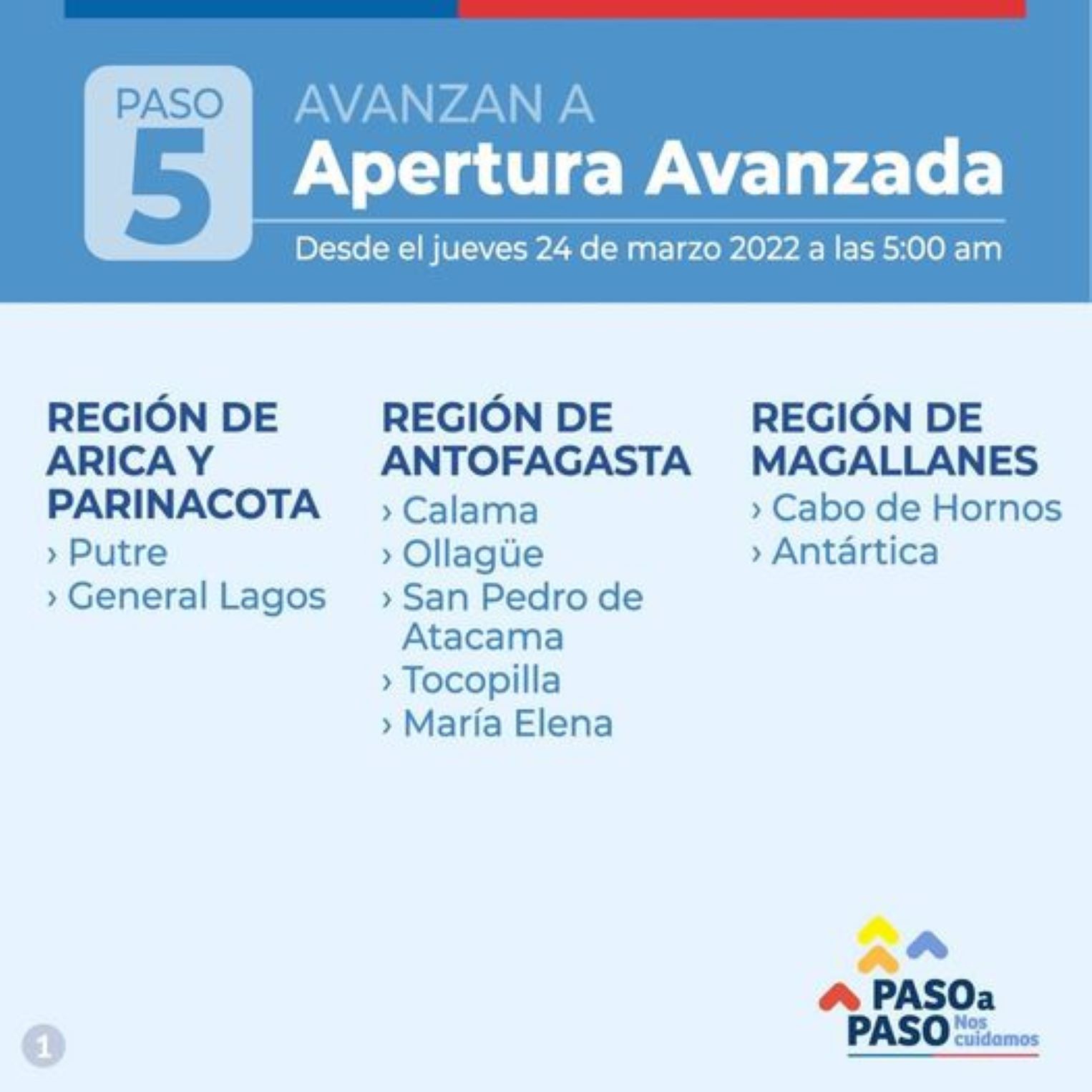 Comunas de Cabo de Hornos y Antártica avanzarán a Fase 5 en el Plan Paso a Paso