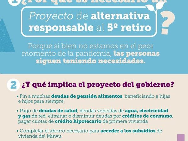 Gobierno promueve proyecto de retiro acotado de fondos de las AFP