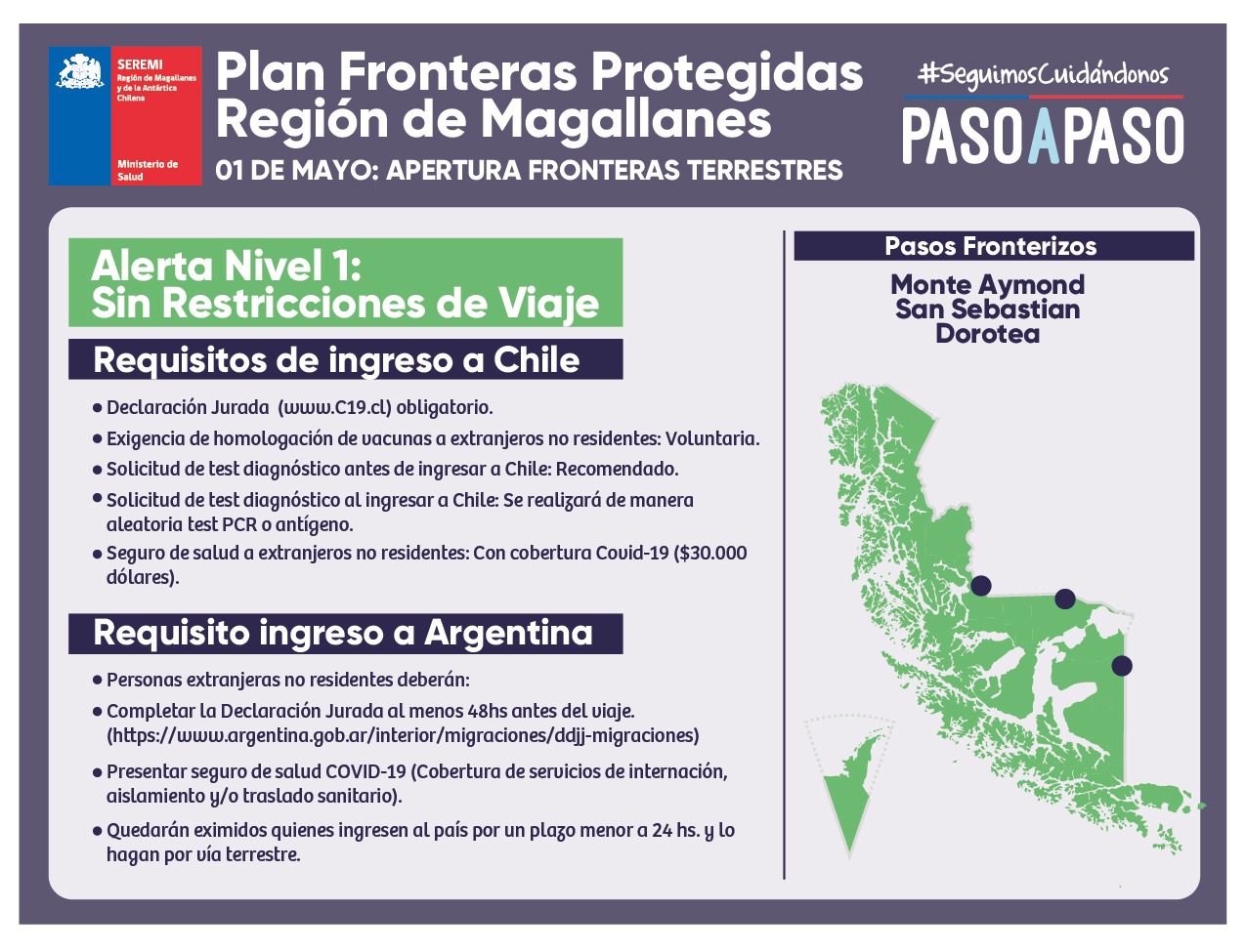 Normas y requisitos para ingreso a Chile por pasos fronterizos terrestres de la región de Magallanes, vigentes desde el domingo 1 de mayo