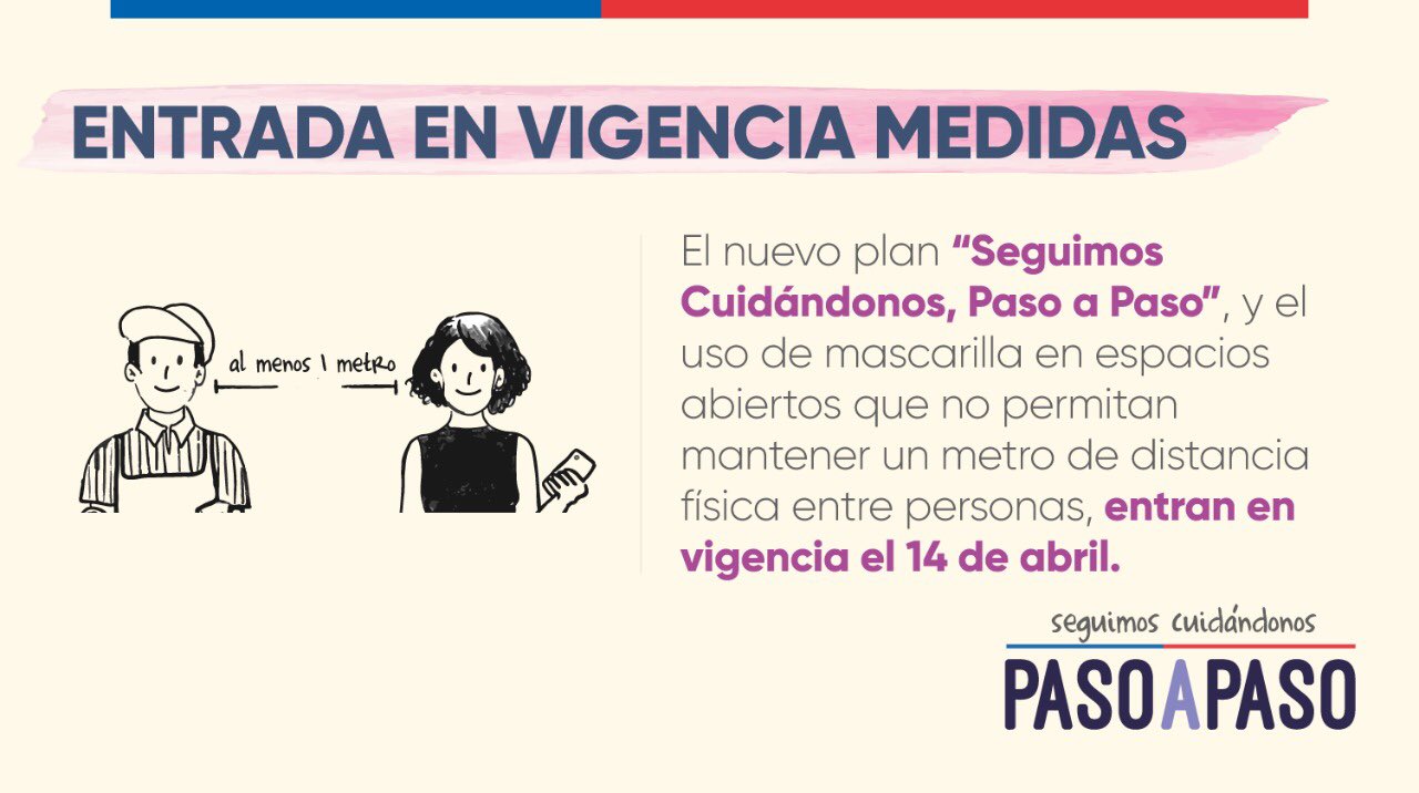 La región de Magallanes se encuentra en Bajo Impacto Sanitario del plan Paso a Paso