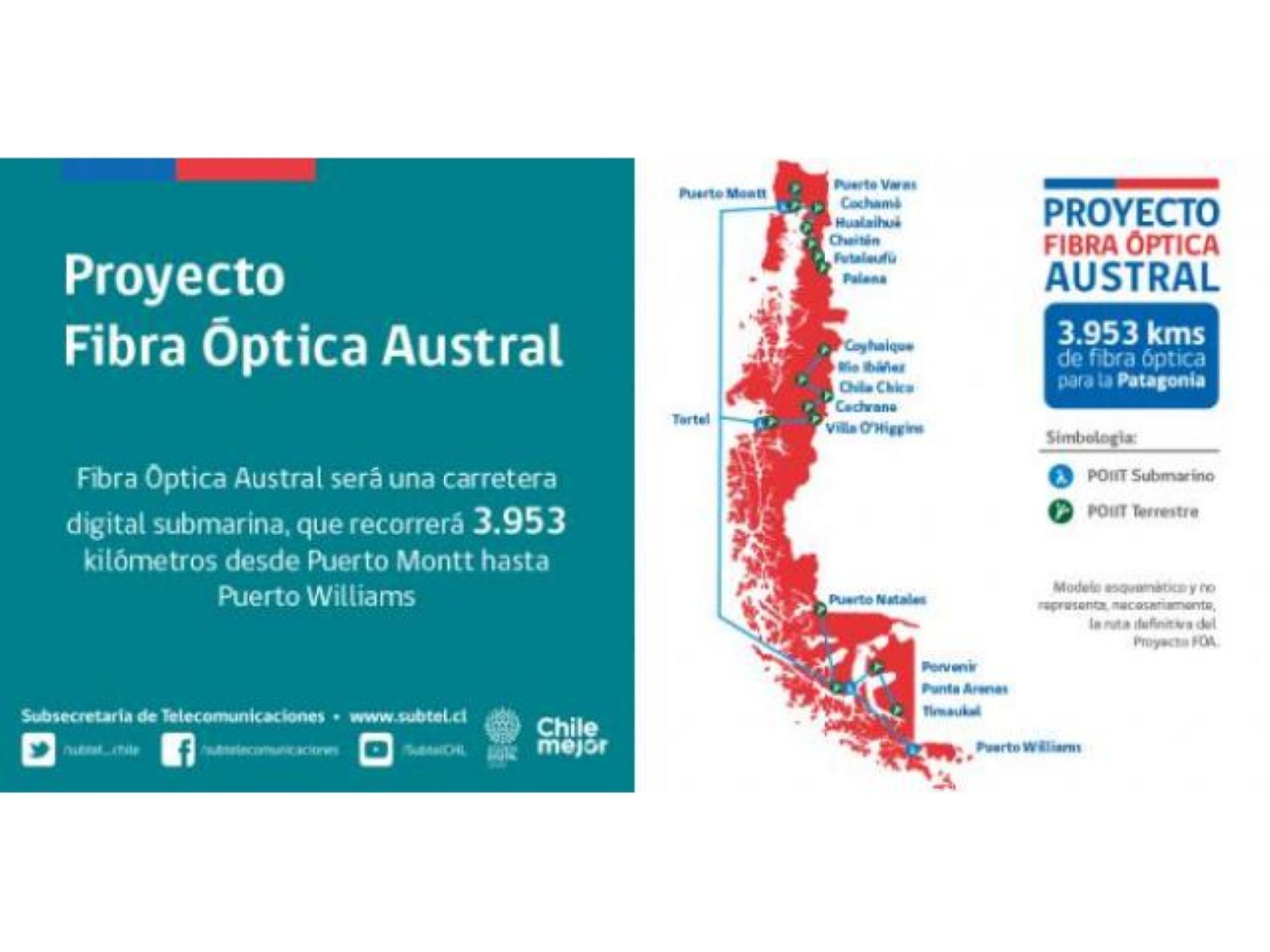 Habitantes de Puerto Williams acceden a conectividad móvil de alta velocidad gracias a la Fibra Óptica Austral