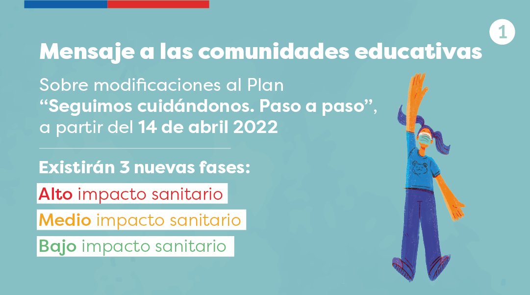 El nuevo plan para los establecimientos educacionales «Seguimos cuidándonos, Paso a paso»