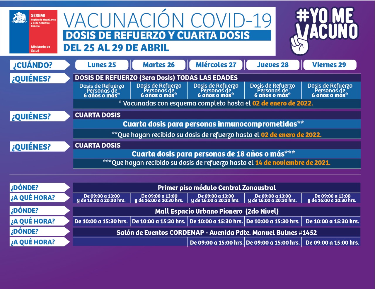 Calendarios de vacunación contra covid19 e influenza, para la semana del 25 al 30 de abril en Magallanes