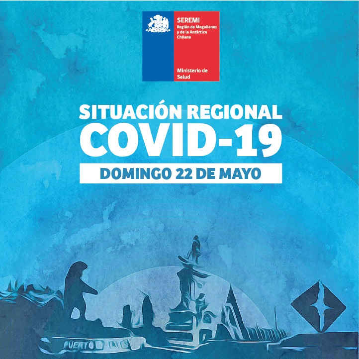 53 personas son nuevos casos de covid19 en Magallanes este domingo 22 de mayo