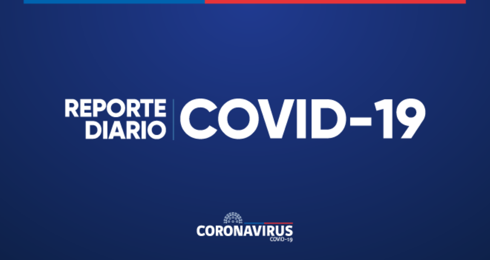 Informe diario Covid19 | Se reportan 6.010 nuevos casos, con 57.381 exámenes a nivel nacional en las últimas 24 horas, con una positividad de 10,19%