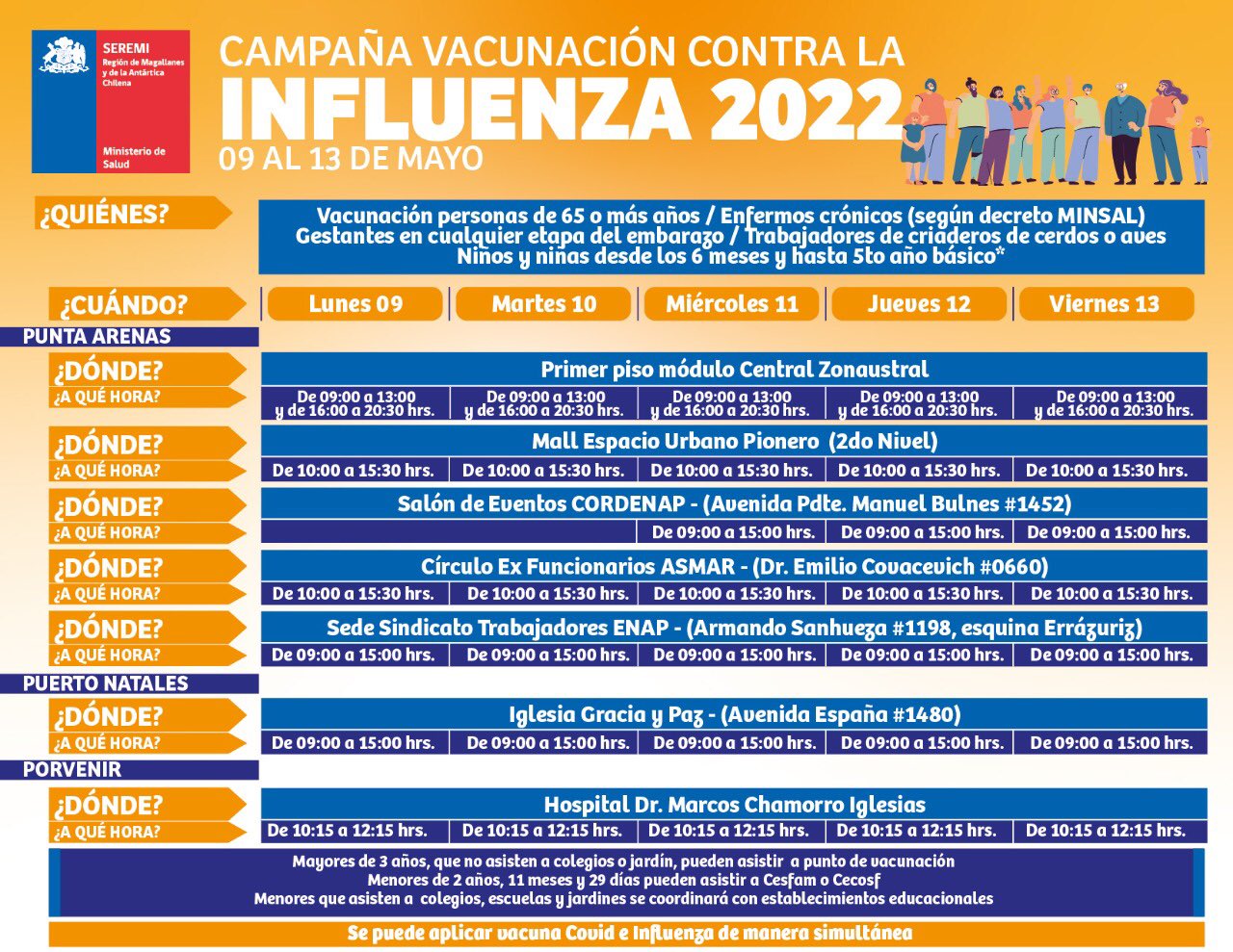 Vacunación contra la influenza en Magallanes | Calendario del 9 al 13 de mayo en Puerto Natales, Punta Arenas y Porvenir