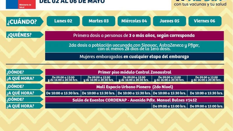 Calendarios de vacunación en Magallanes esta semana del 2 al 7 de mayo