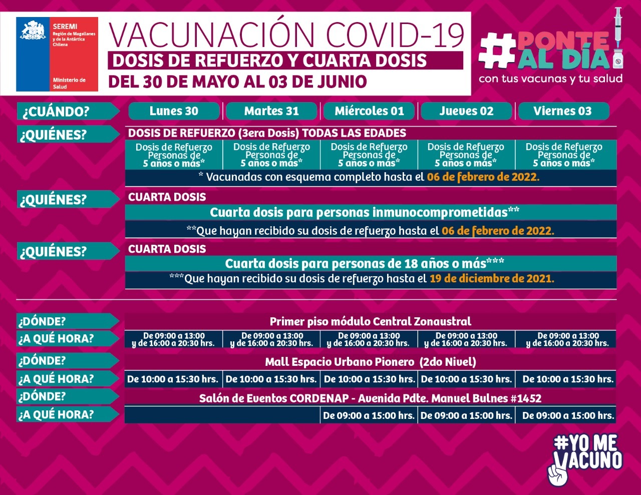 Calendarios de vacunación en Magallanes | Contra covid19 e influenza