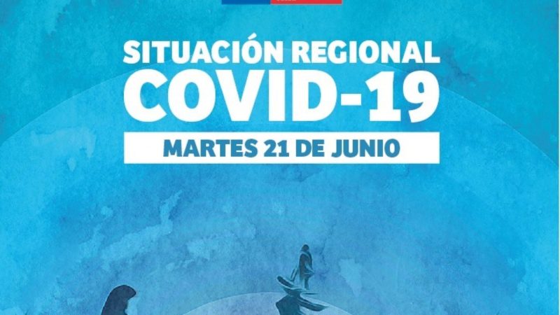 29 personas son casos nuevos de covid19 en Magallanes | Martes 21 de junio