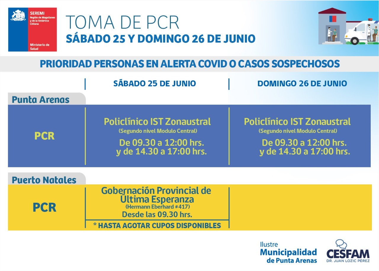 Esta sábado y domingo se efectuará toma de PCR en Puerto Natales y Punta Arenas