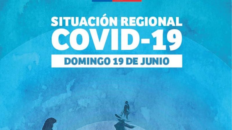 70 personas son casos nuevos de covid19 en Magallanes | Domingo 19 de junio