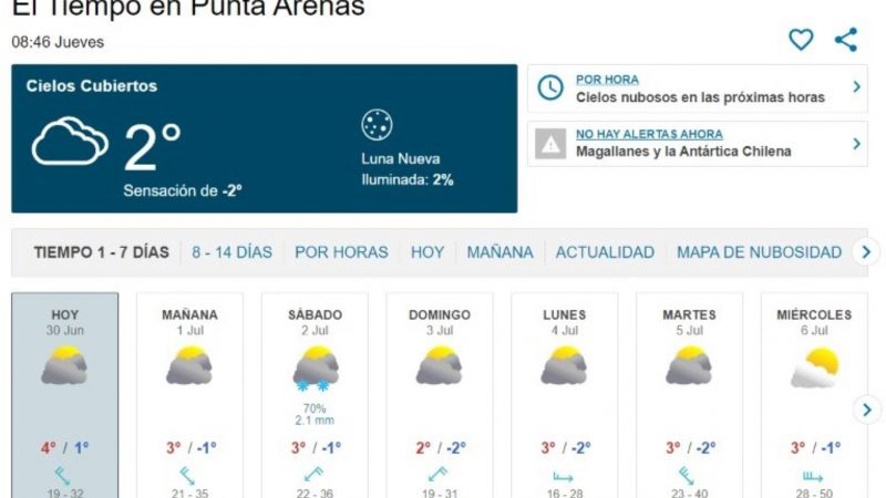 Nublados y bajas temperaturas se pronostican en Punta Arenas este fin de semana