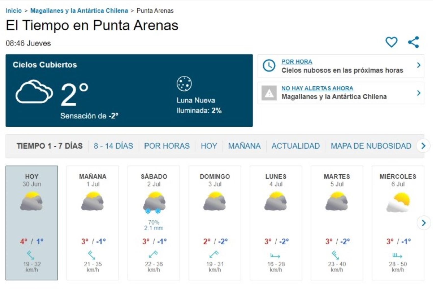 Nublados y bajas temperaturas se pronostican en Punta Arenas este fin de semana